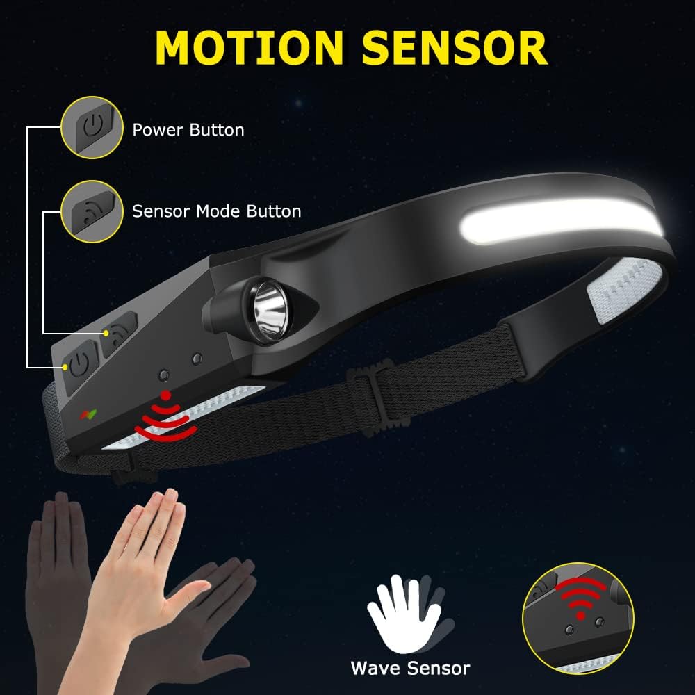 Rechargeable Headlamp 3PCS, 230° LED Head Lamp, Head Lights for Forehead - Image 3